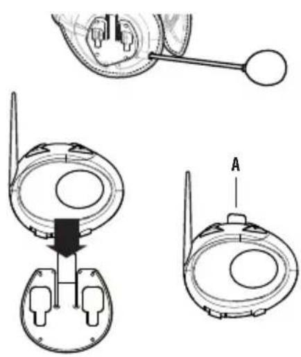 MIDLAND BTEva - Fitting and removing your Midland BTCity/BTEva - 1