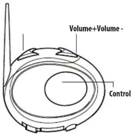 MIDLAND BTEva - Description of the unit and installation brackets - 1