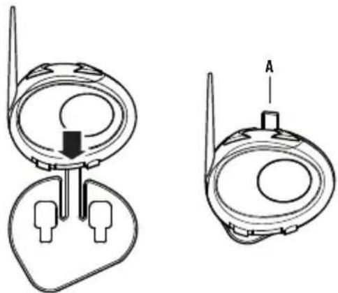 MIDLAND BTEva - Fitting and removing your Midland BTCity/BTEva - 1