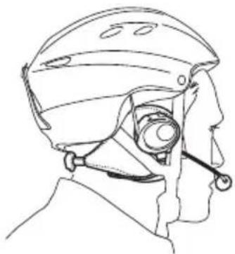 MIDLAND BTEva - Utilização do BTCity/BTEva com um capacete semirígido - 1
