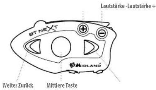 Lautstärke -Lautstärke + BT Next MIDLAND Weiter Zurück Mittlere Taste