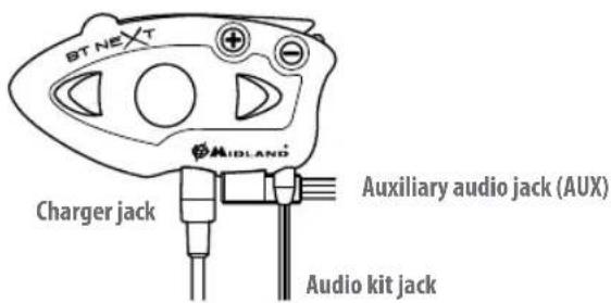 BT NE T MIDLAND Charger jack Auxiliary audio jack (AUX) Audio kit jack