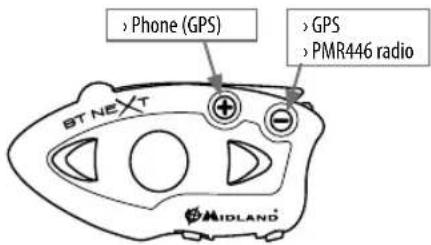 Phone (GPS) GPS PMR446 radio BT NEXT MIDLAND