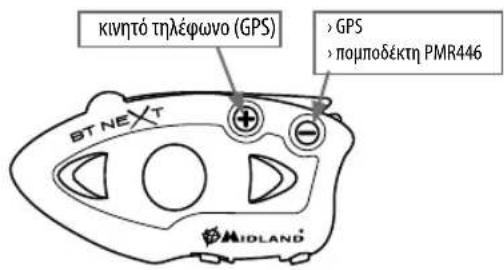 MIDLAND BT Next 2.0 - Πώς να ζευγαρώσετε το BT NEXT με συσκευές BLUETO- OTH - 1
