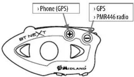 > Phone (GPS) > GPS > PMR446 radio BT NEXT MIDLAND
