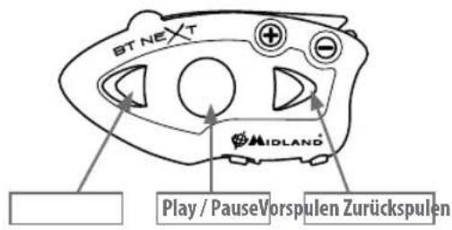 BT NE X T MIDLAND Play / PauseVorspulen Zurückspulen