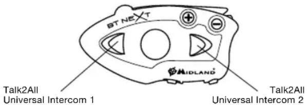 MIDLAND BT Next 2.0 - A unidade está ocupada - 2