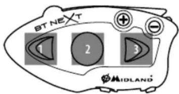 BT NEXT 1 2 3 MIDLAND