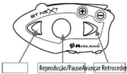 BT NEXT MIDLAND Reprodução/PauseAvançar Retroceder