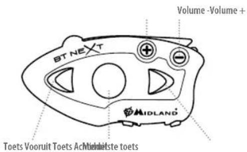 Volume -Volume + BT NEXT MIDLAND Toets Vooruit Toets Achindaste toets