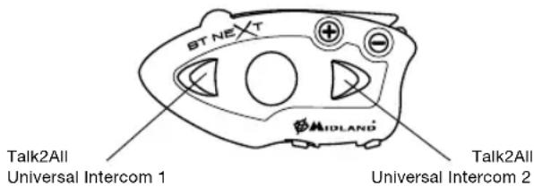MIDLAND BT Next 2.0 - Talk 2 All - Ζευγάρωμα με συσκευή ενδοεπικοινωνίας διαφορετικής μάρκας. - 1