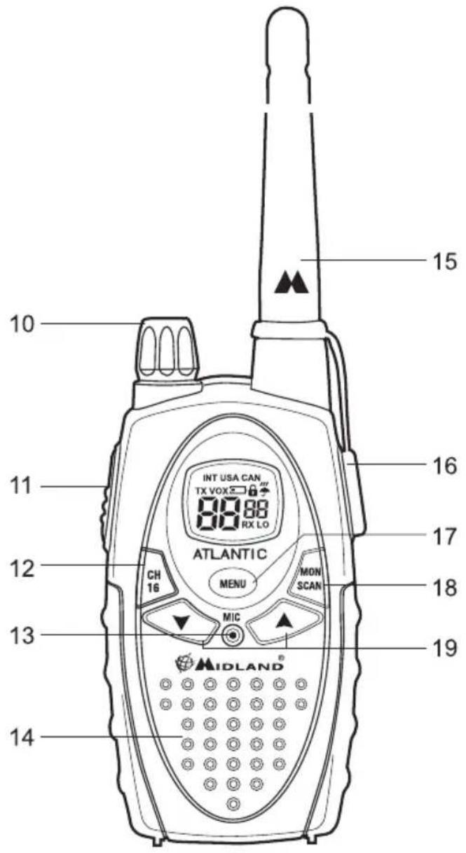 INT USA CAN TX VOX 88.88 RX LO ATLANTIC MENU MON SCAN CH 16 MIC 12 13 14 15 16 17 18 19 MIDLAND®