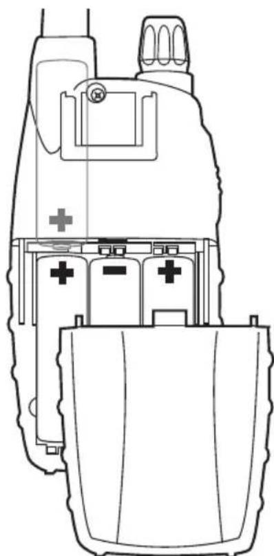 MIDLAND Atlantic XT - Récepteur - 1