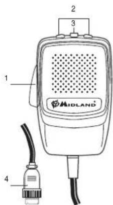 MIDLAND Alan 78 Plus Multi B - MICRÓFONO - 1