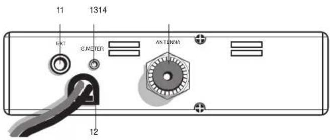 MIDLAND Alan 78 Plus Multi B - GERÄTERÜCKSEITE - 1