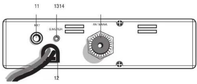MIDLAND Alan 78 Plus Multi B - PANEL POSTERIOR - 1
