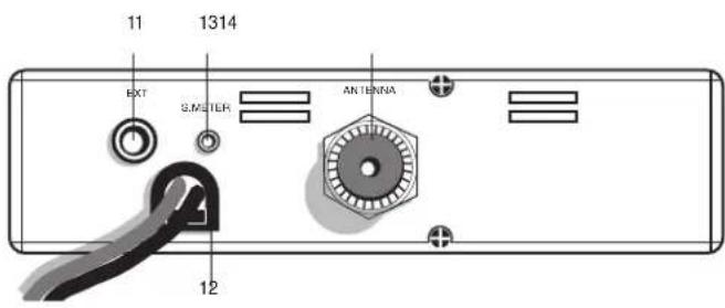 MIDLAND Alan 78 Plus Multi B - ΠΙΣΩ ΠΛΑΙΣΙΟ - 1