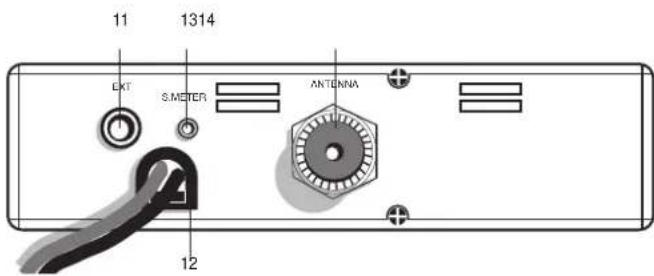 MIDLAND Alan 78 Plus Multi B - PAINEL TRASEIRO - 1