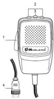 MIDLAND Alan 78 Plus Multi B - MIKPOΦΩNO - 1
