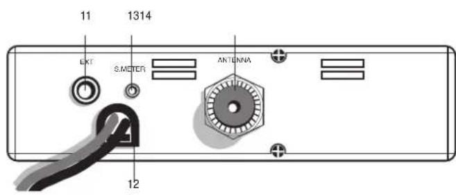MIDLAND Alan 78 Plus Multi B - PANNEAU ARRIERE - 1