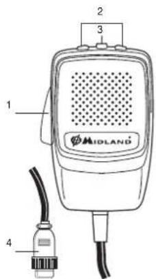 MIDLAND Alan 78 Plus Multi B - MICROFONE - 1