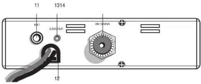 MIDLAND Alan 78 Plus Multi B - PANEL TYLNY - 1