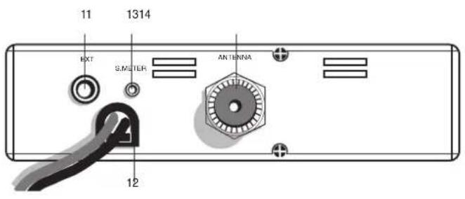 MIDLAND Alan 78 Plus Multi B - PANNELLO POSTERIORE - 1