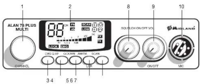 MIDLAND Alan 78 Plus Multi B - DESCRIZIONE COMANDI - 1