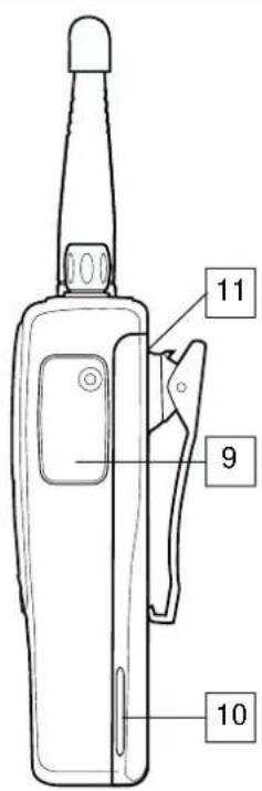 MIDLAND ALAN HP446 - CONTROLS AND INDICATORS - 2