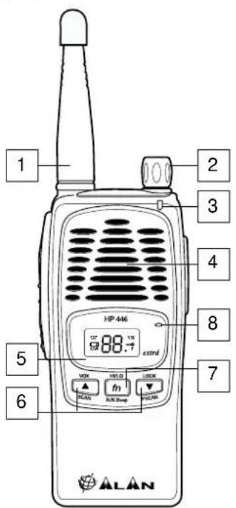 MIDLAND ALAN HP446 - BEDIENELEMENTE UND ANZEIGEN - 1