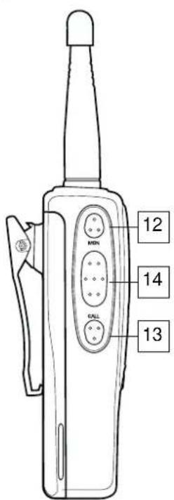 MIDLAND ALAN HP446 - BEDIENELEMENTE UND ANZEIGEN - 3