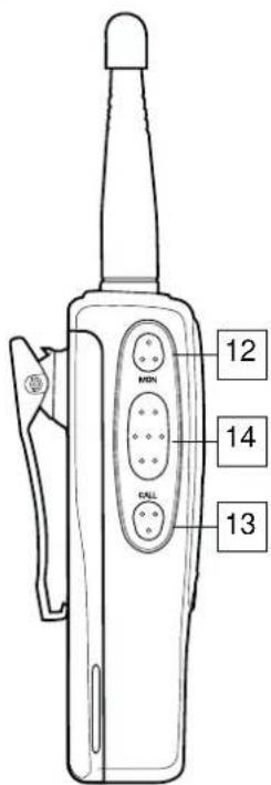 MIDLAND ALAN HP446 - Comandi e funzioni - 3