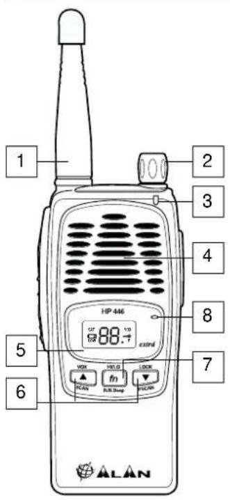 MIDLAND ALAN HP446 - CONTROLS AND INDICATORS - 1