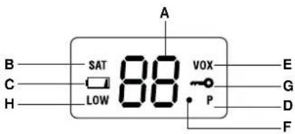 MIDLAND ALAN HP446 - Display - 1