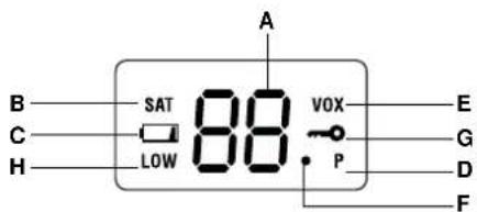 MIDLAND ALAN HP446 - Display - 1