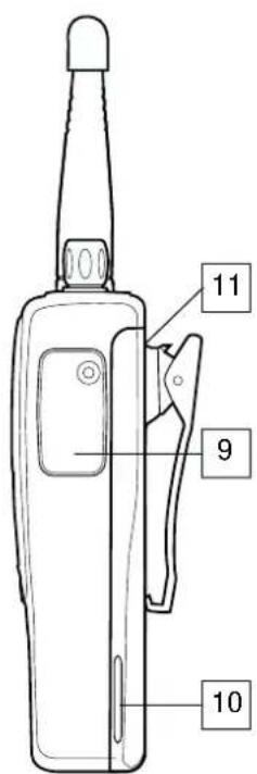MIDLAND ALAN HP446 - BEDIENELEMENTE UND ANZEIGEN - 2