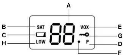 MIDLAND ALAN HP446 - ANZEIGEDISPLAY - 1