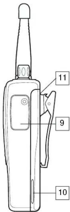 MIDLAND ALAN HP446 - PRECAUÇÖES - 13