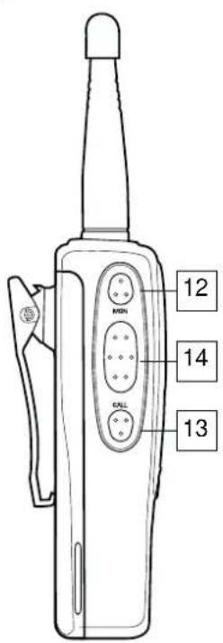 MIDLAND ALAN HP446 - CONTROLS AND INDICATORS - 3