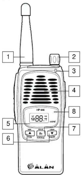 MIDLAND ALAN HP446 - Controles y Indicadores - 1