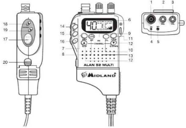 MIDLAND ALAN 52 MULTI - FUNCTIONES Y SUS CONTROLES - 1