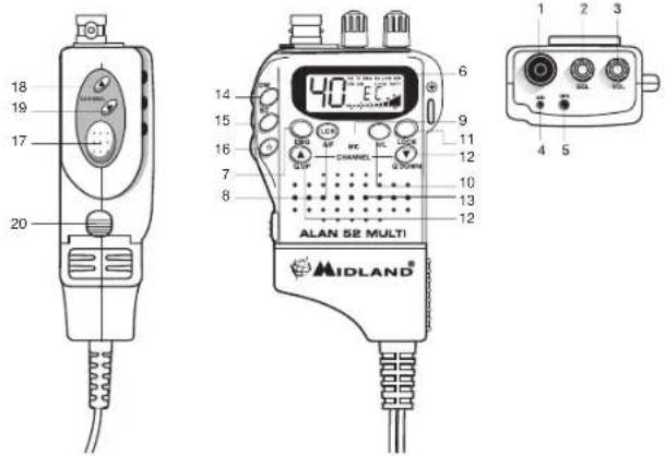 MIDLAND ALAN 52 MULTI - FUNCTION AND LOCATION OF THE CONTROLS - 1