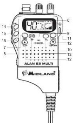 MIDLAND ALAN 52 MULTI - FONCTION ET EMPLACEMENT DES COMMANDES - 2