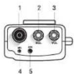 MIDLAND ALAN 52 MULTI - FUNCTI SI LOCALIZAREA COMENZILOR - 3