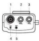 MIDLAND ALAN 52 MULTI - DESCRIZIONE COMANDI - 3