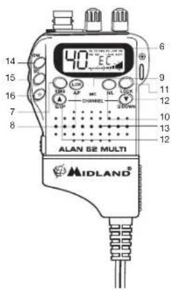 MIDLAND ALAN 52 MULTI - FUNCTI SI LOCALIZAREA COMENZILOR - 2