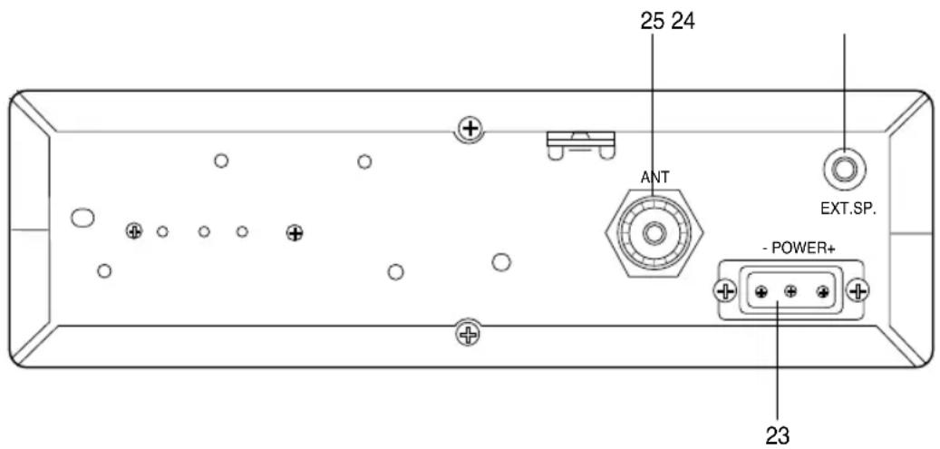 MIDLAND ALAN8001 S EURO - HINTERSEITE - 1
