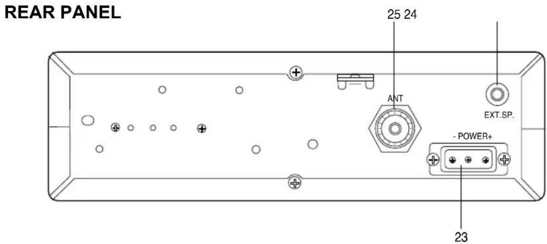 MIDLAND ALAN8001 S EURO - FRONT PANEL - 1