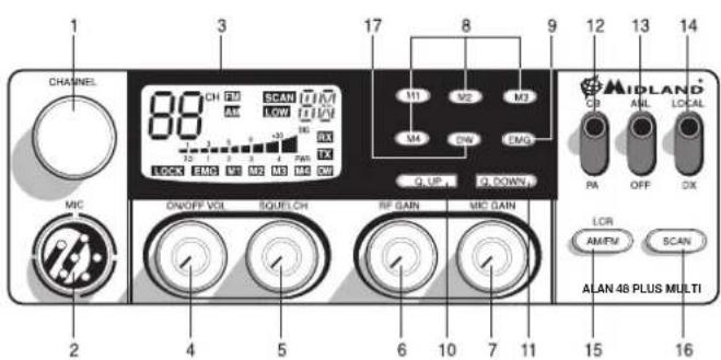MIDLAND Alan 48 Plus Multi B - DESCRIZIONE COMANDI - 1