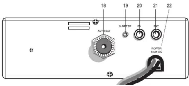 MIDLAND Alan 48 Plus Multi B - PANEL POSTERIOR - 1